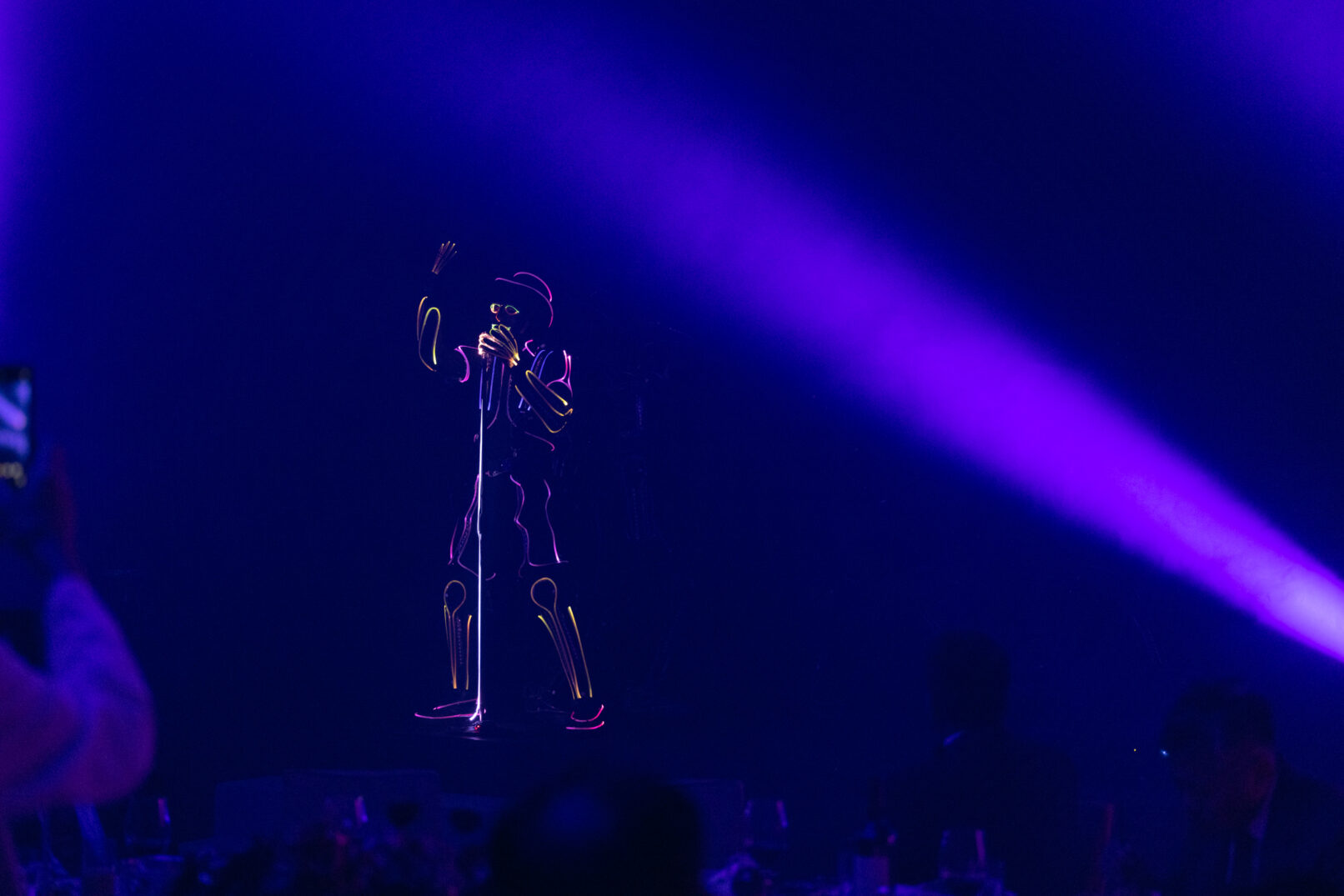 尾牙公司活動紀錄